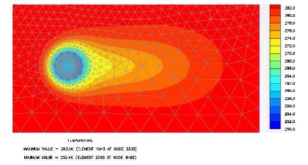 New design method for frozen earth shaft support
