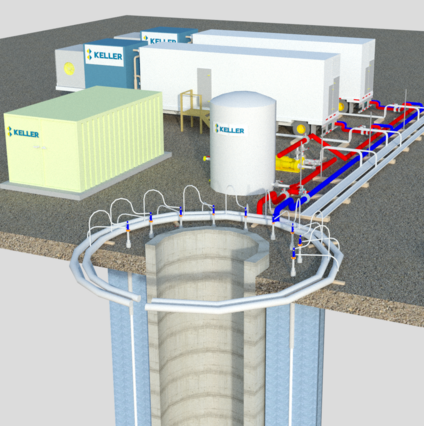 3d layout of a ground freezing site